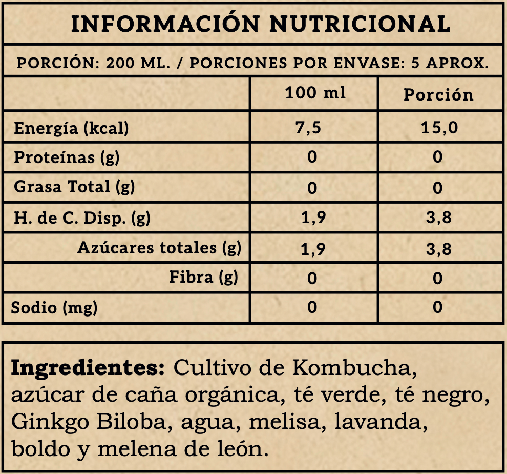 Kombucha Biloba Zen, ingredientes y tabla nutricional